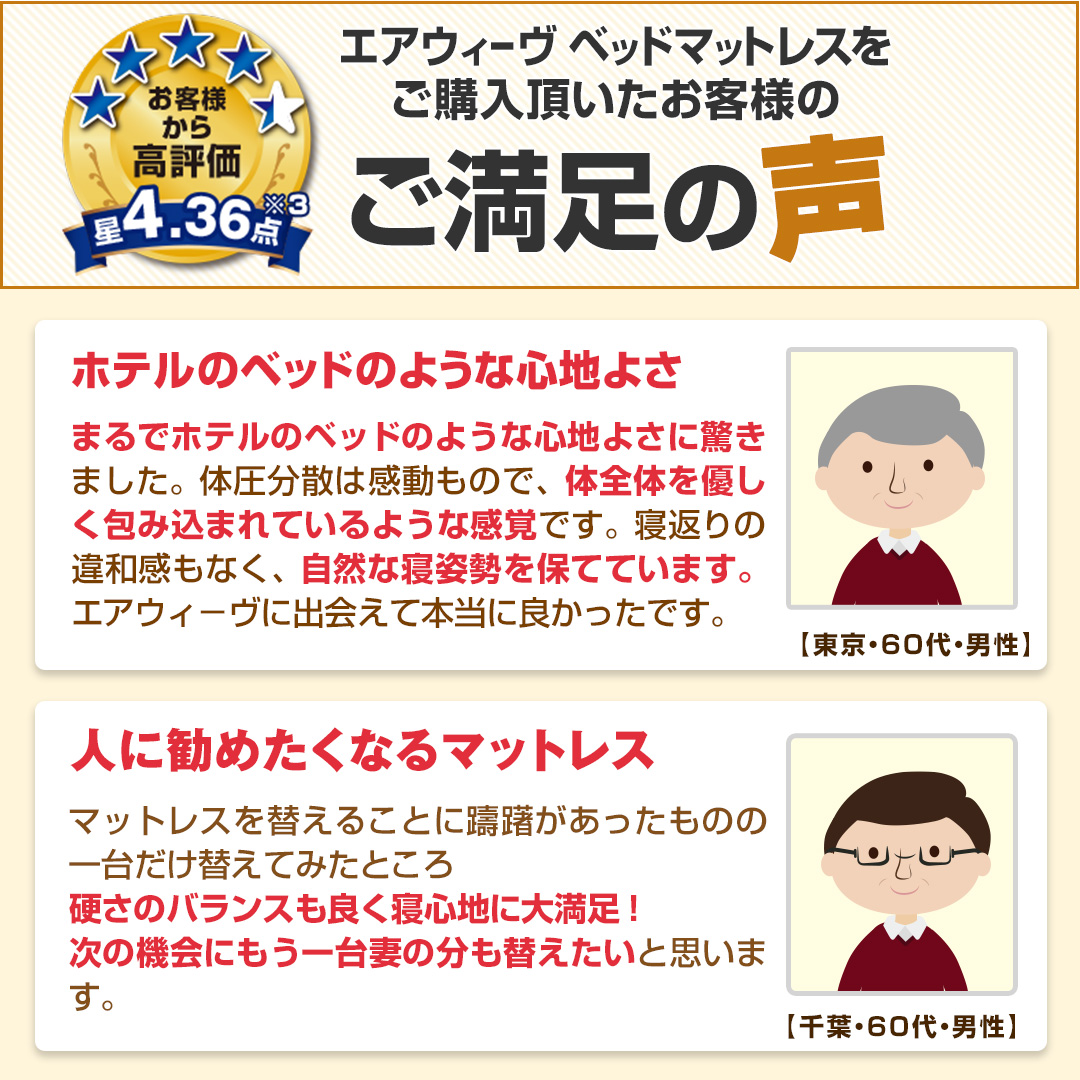 yql̐zzẽxbĥ悤ȐSn悳@E60Ej@lɊ߂Ȃ}bgX@tE60Ej