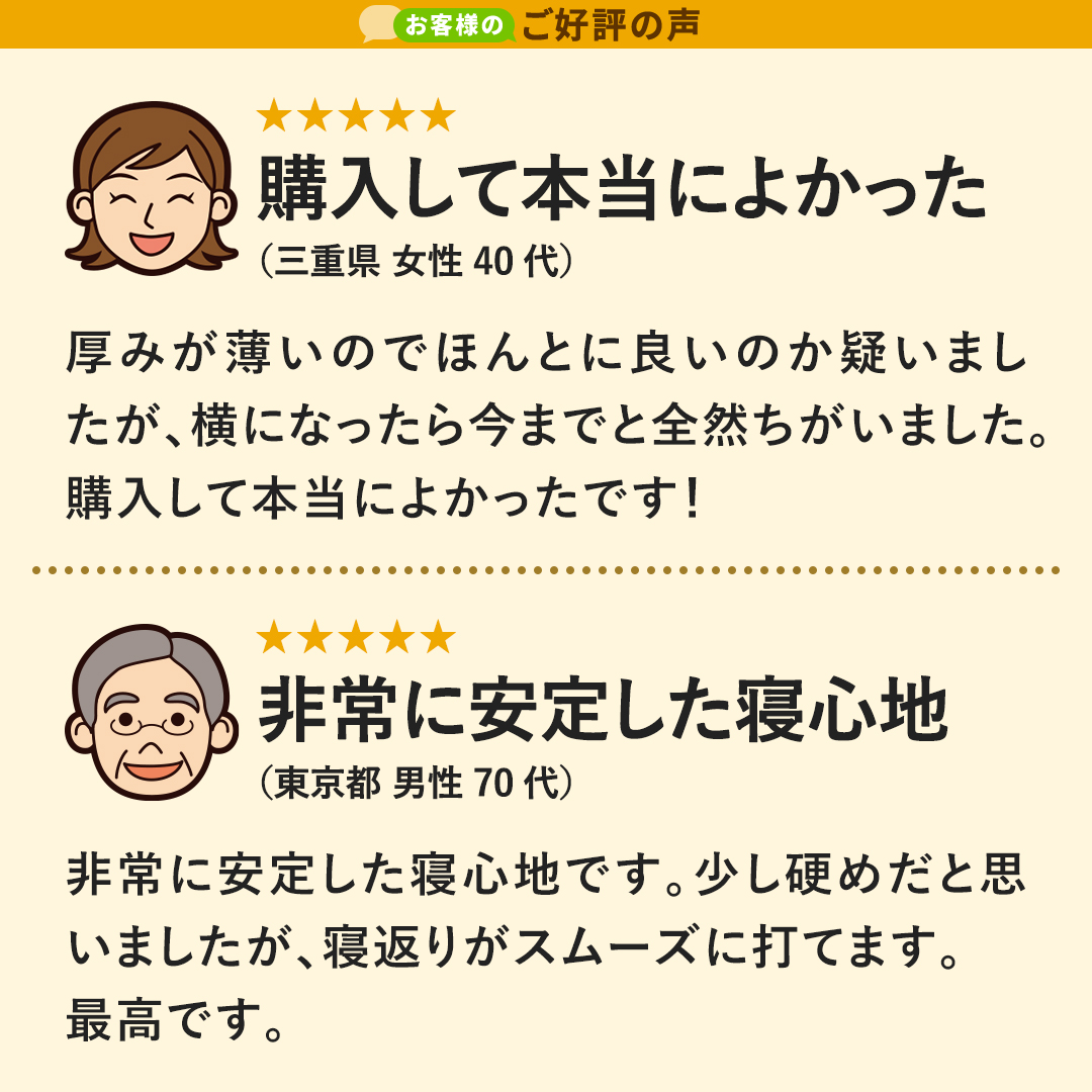 ql̐ wĖ{ɂ悩 Od40AɈ肵QSn sj70