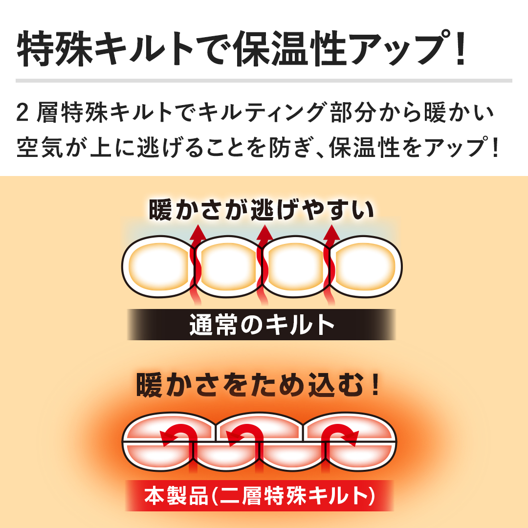 yLgŕۉAbvIz2wLgŃLeBOgCɓ邱ƂhAۉAbvI