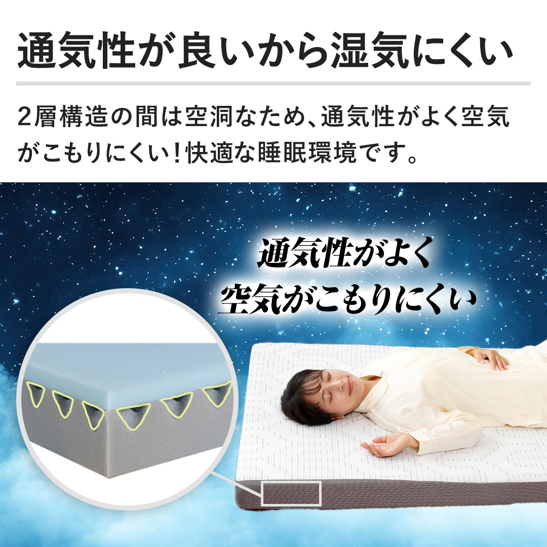 西川 布団・快眠グッズ マットレス ボナノッテネオ シングル