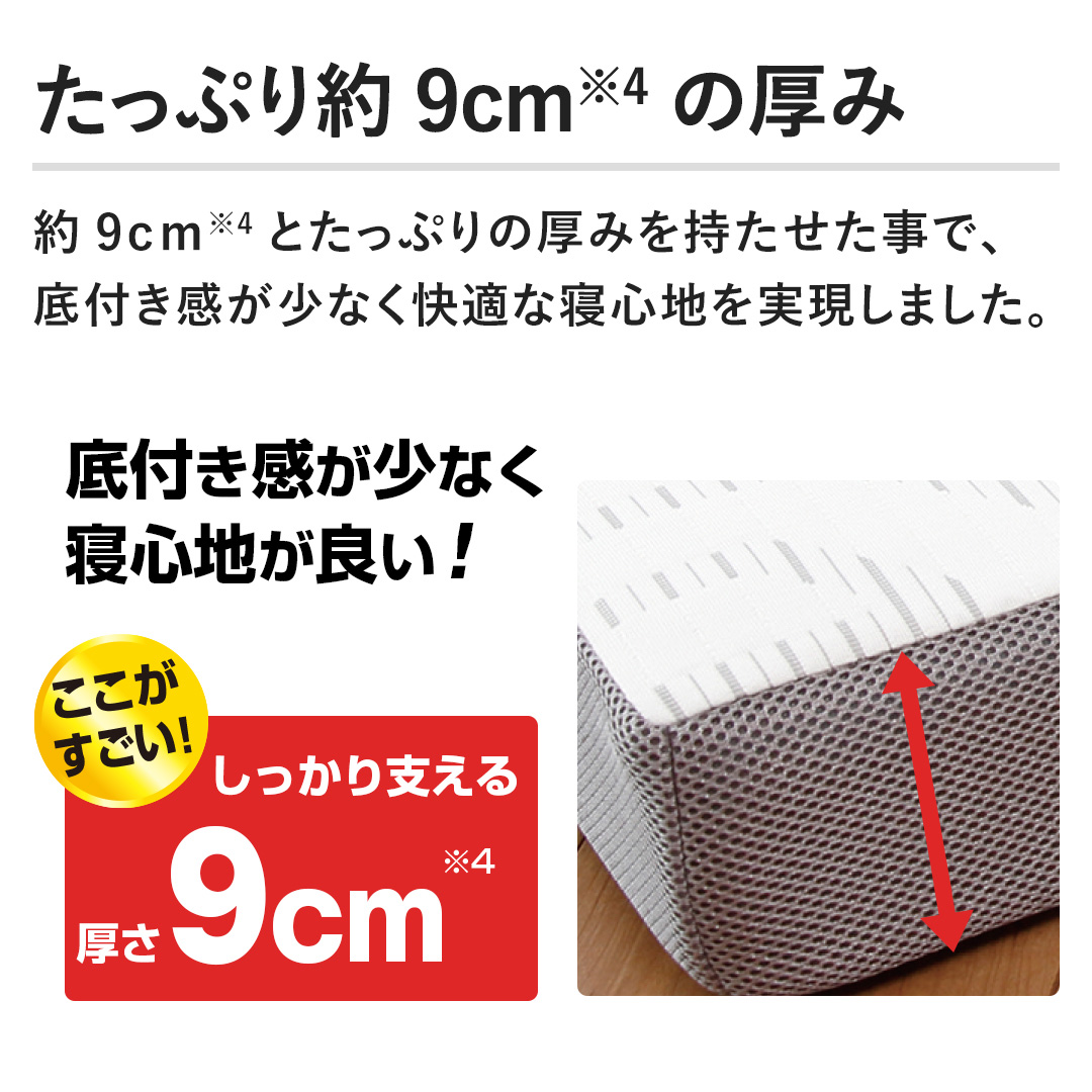 西川　nishikawa ボナノッテネオ シングルマットレス　定価27980円 西川 布団・快眠グッズ マットレス ボナノッテネオ シングル