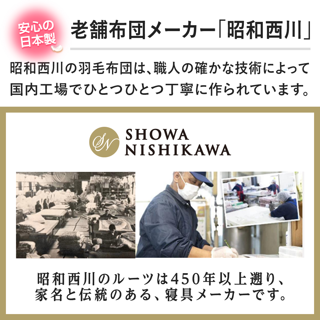 �y�V�ܕz�c���[�J�[�u���a����v�z���a����̉H�ѕz�c�́A�E�l�̊m���ȋZ�p�ɂ���č����H��łЂƂЂƂ��J�ɍ���Ă��܂��B