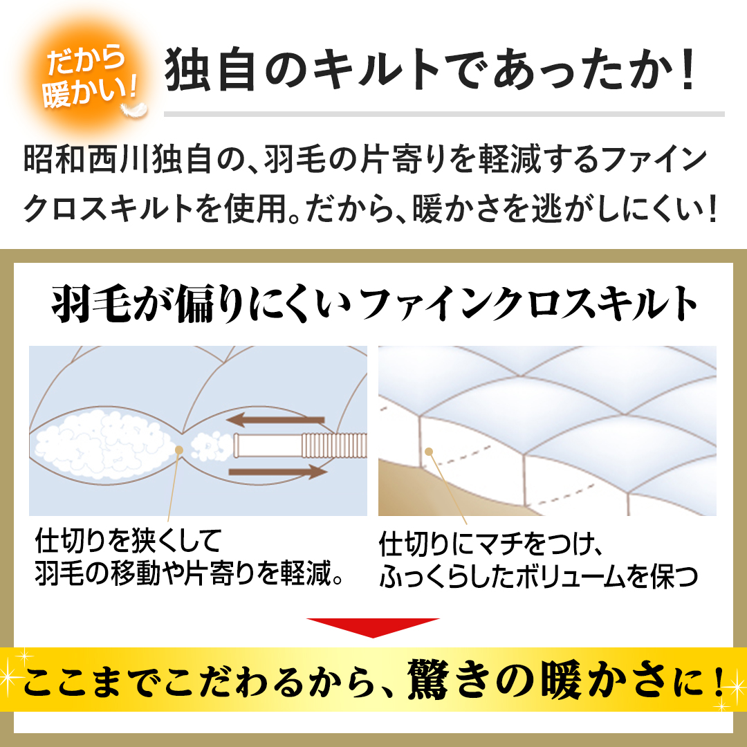 �y�Ǝ��̃L���g�ł��������I�z���a����Ǝ��́A�H�т̕Њ����y������t�@�C���N���X�L���g���g�p�B������A�g�����𓦂����ɂ����I