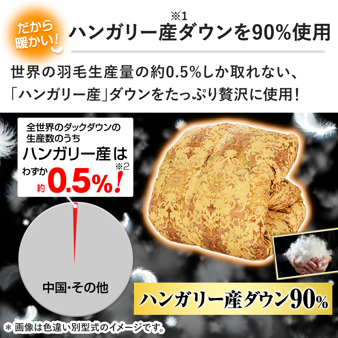 �y�n���K���[�Y�_�E����90%�g�p�z���E�̉H�ѐ��Y�ʂ̖�0.5���������Ȃ��A�u�n���K���[�Y�v�_�E���������Ղ��ґ�Ɏg�p�I