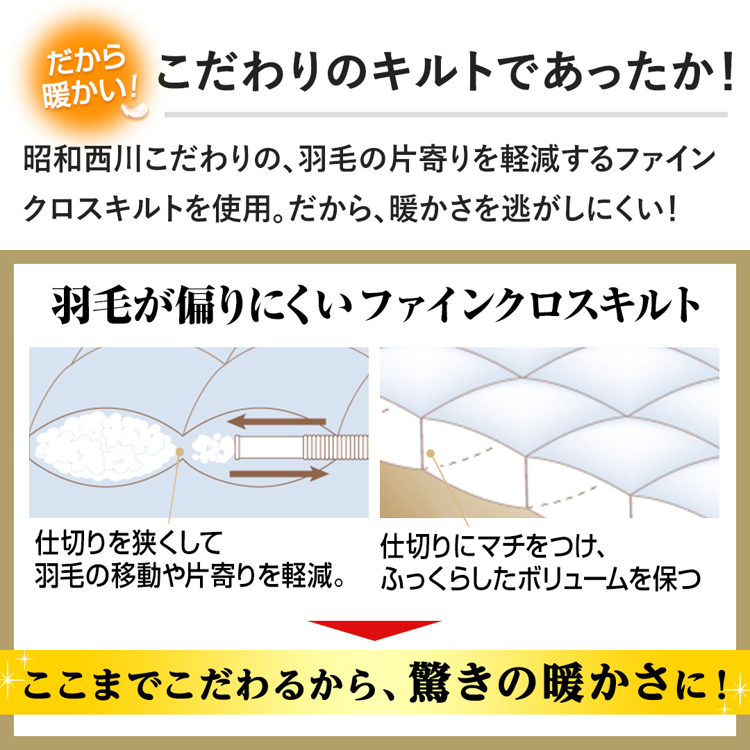 �y�������̃L���g�ł��������I�z���a���삱�����́A�H�т̕Њ����y������t�@�C���N���X�L���g���g�p�B������A�g�����𓦂����ɂ����I