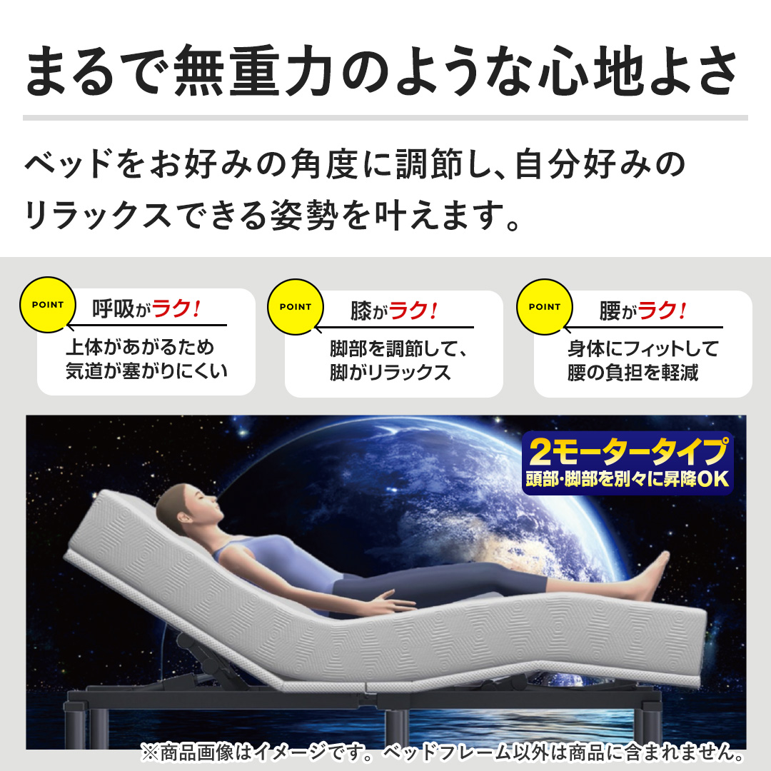 y܂Ŗd͂̂悤ȐSn悳zxbhD݂̊pxɒ߂AD݂̃bNXłp܂B