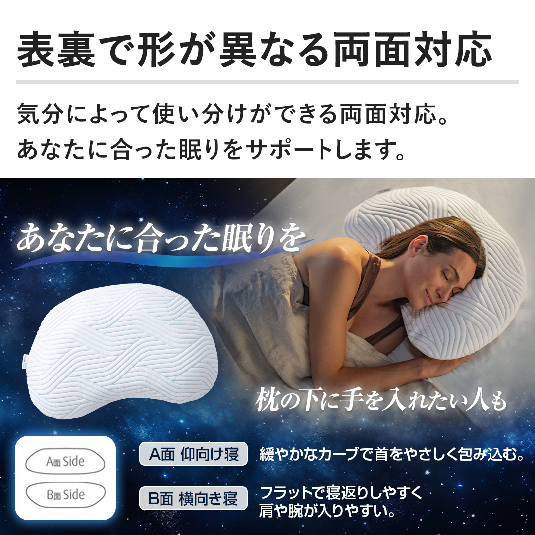 y\Ō`قȂ闼ʑΉzCɂĎgł闼ʑΉBȂɍT|[g܂B