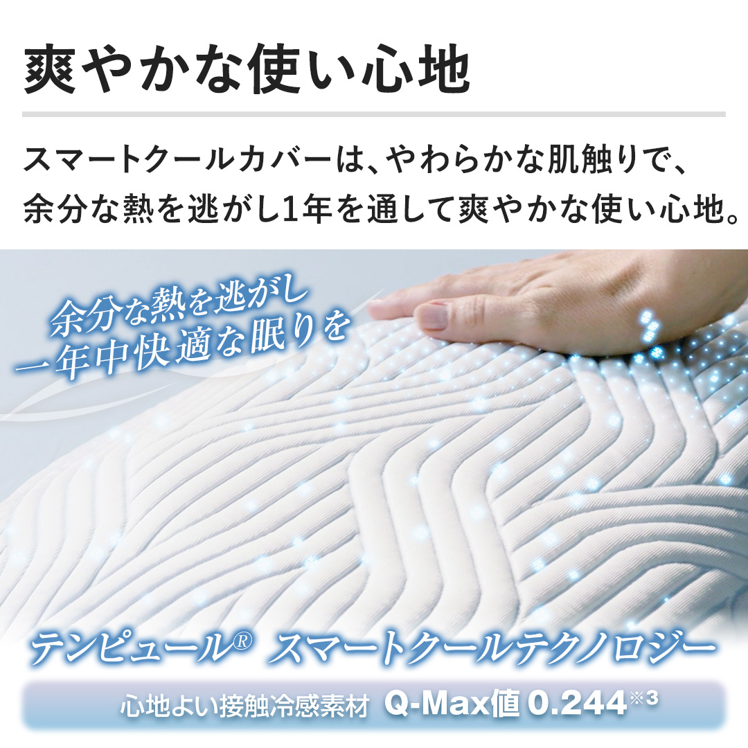 ＴＥＭＰＵＲ　ソナタピロー　スマートクール　ホワイト TEMPUR 布団・快眠グッズ ソナタピロー スマートクール