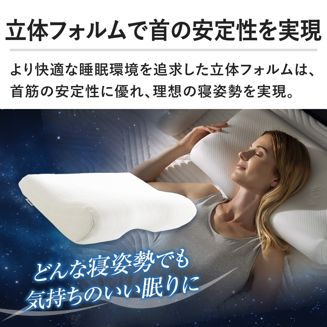 �y���̃t�H�����Ŏ�̈��萫�������z�����K�Ȑ�������ǋ��������̃t�H�����́A��؂̈��萫�ɗD��A���z�̐Q�p���������B