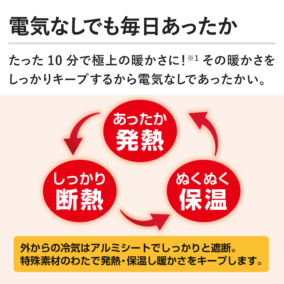 �y�d�C�Ȃ��ł��������������z������10���ŋɏ�̒g�����ɁI���̒g��������������L�[�v���邩��d�C�Ȃ��ł����������B