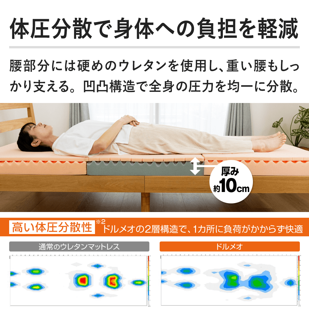 ドルメオ 布団・快眠グッズ 特殊構造二層マットレス JAD10S 通販