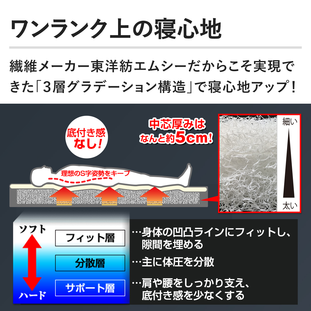 ���������N��̐Q�S�n �@�ۃ��[�J�[���m�a�G���V�[�����炱�������ł����u�R�w�O���f�[�V�����\���v�ŐQ�S�n�A�b�v�I