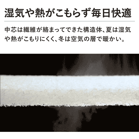 ���C��M�������炸�������K ���c�͑@�ۂ����܂��Ăł����\���́A�Ă͎��C��M��������ɂ����A�~�͋�C�̑w�Œg�����B