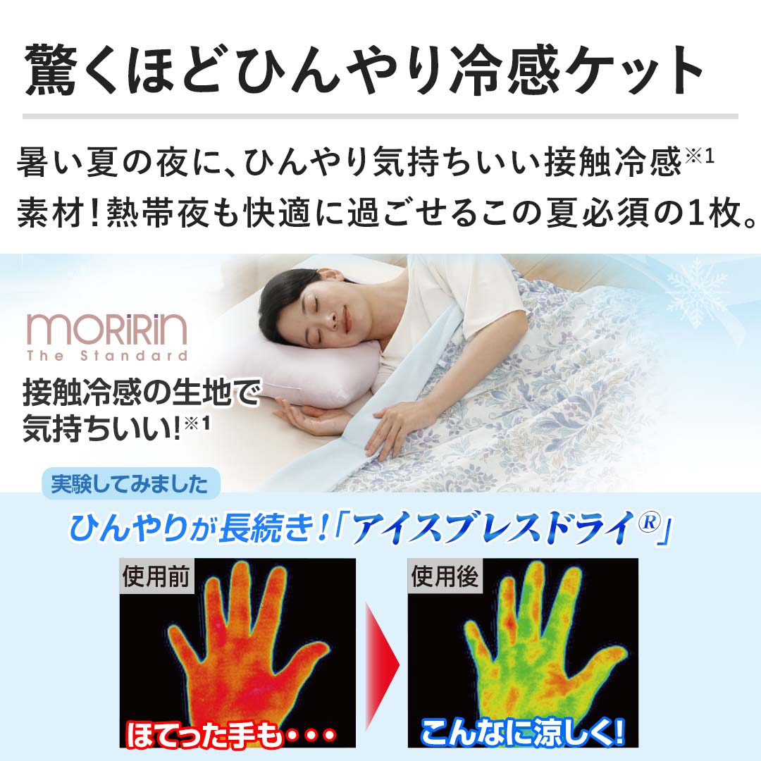 �y�����قǂЂ���⊴�P�b�g�z�����Ă̖�ɁA�Ђ���C���������ڐG�⊴�f�ށI�M�і�����K�ɉ߂����邱�̉ĕK�{��1���B