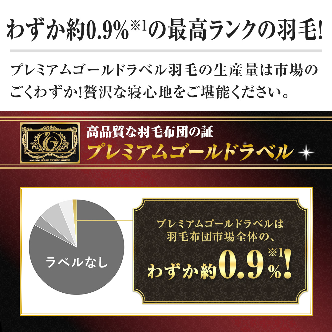 モリリン 布団・快眠グッズ プレミアムラベル羽毛布団 シングル