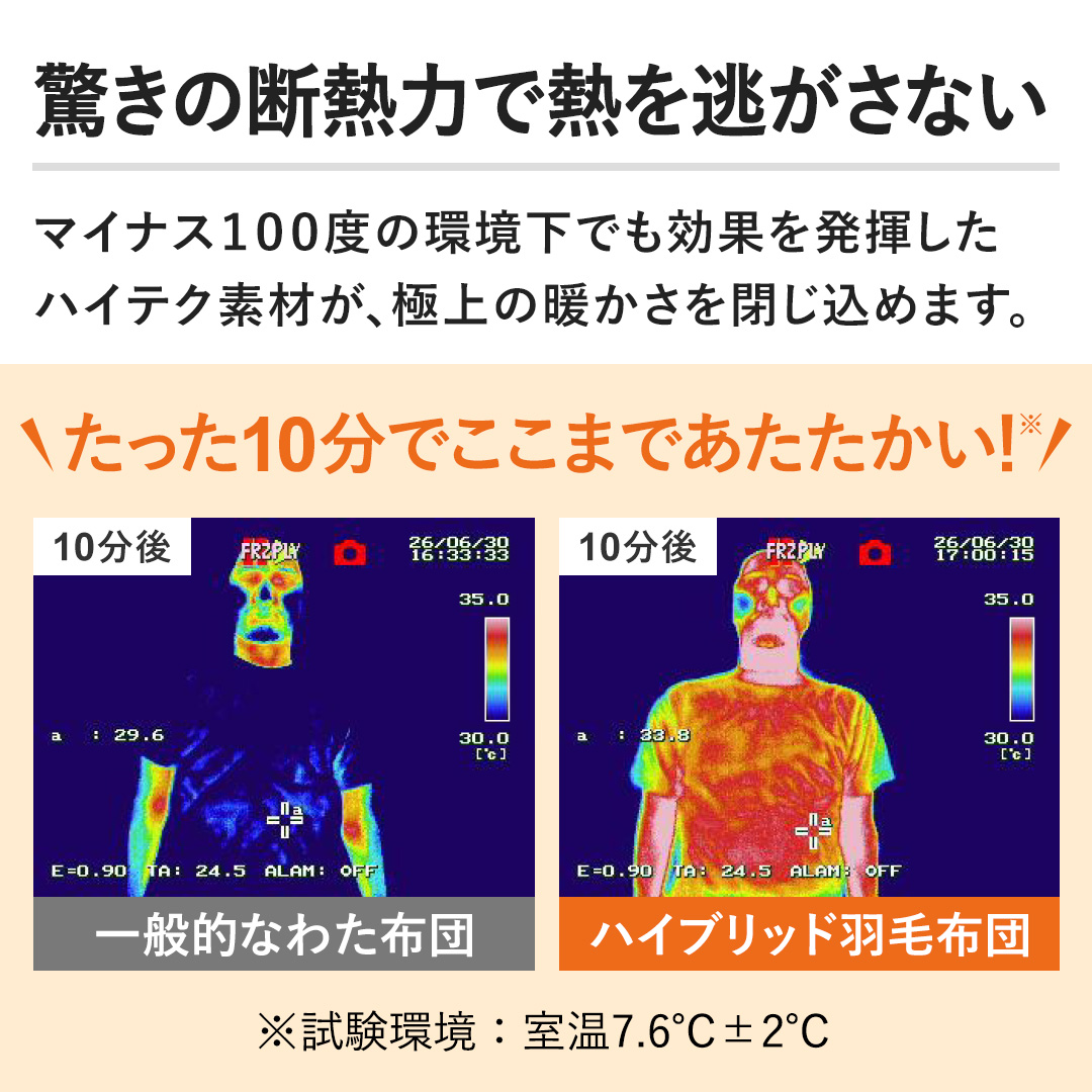 �y�����̒f�M�͂ŔM�𓦂����Ȃ��z�}�C�i�X�P�O�O�x�̊����ł����ʂ𔭊������n�C�e�N�f�ނ��A�ɏ�̒g����������߂܂��B