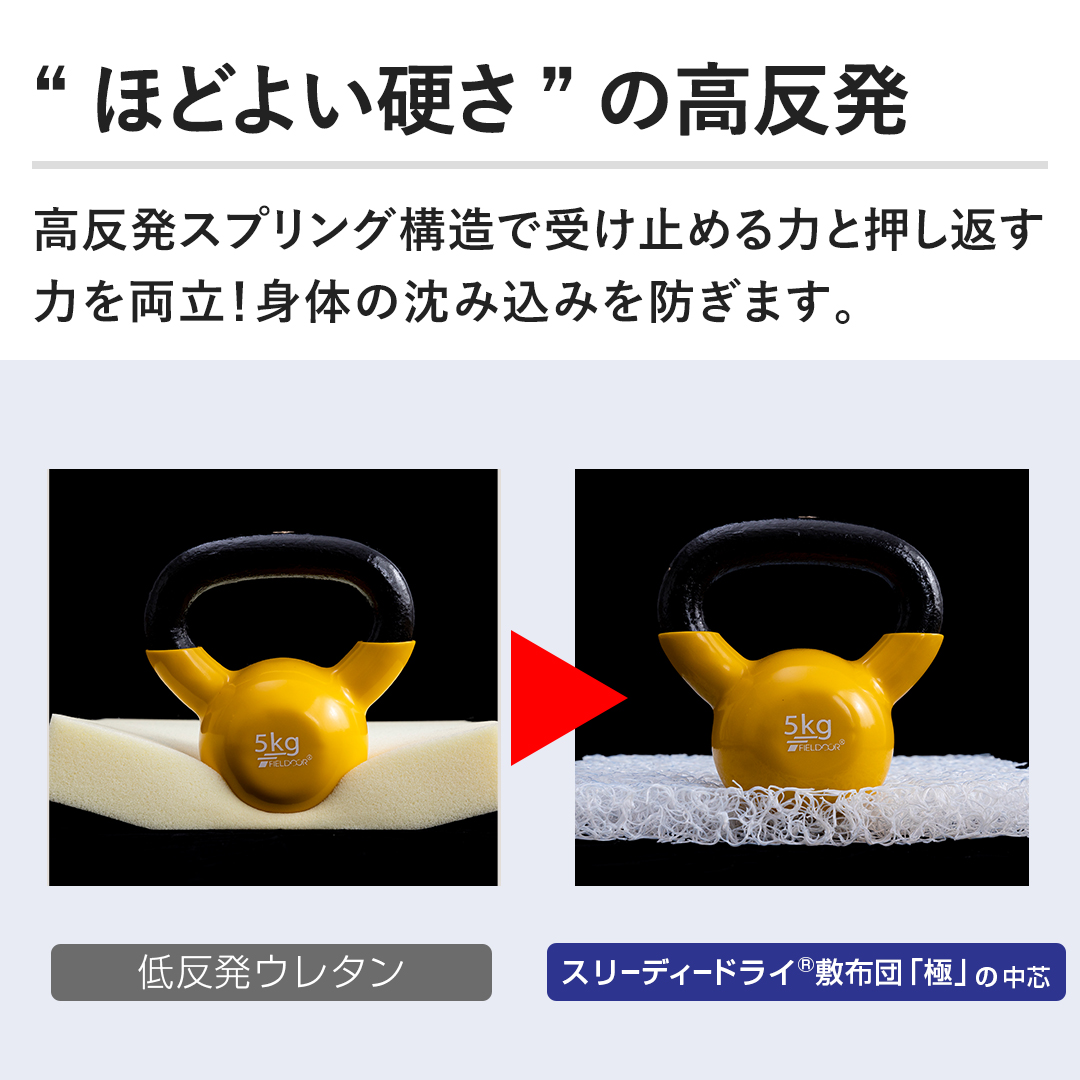 �y�g�قǂ悢�d���h�̍������z�������X�v�����O�\���Ŏ󂯎~�߂�͂Ɖ����Ԃ��͂𗼗��I�g�̂̒��ݍ��݂�h���܂��B