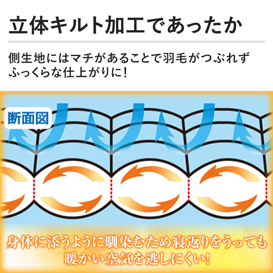 �y���̃L���g���H�ł��������z�����n�ɂ̓}�`�����邱�ƂŉH�т��Ԃꂸ�ӂ�����Ȏd�オ��ɁI