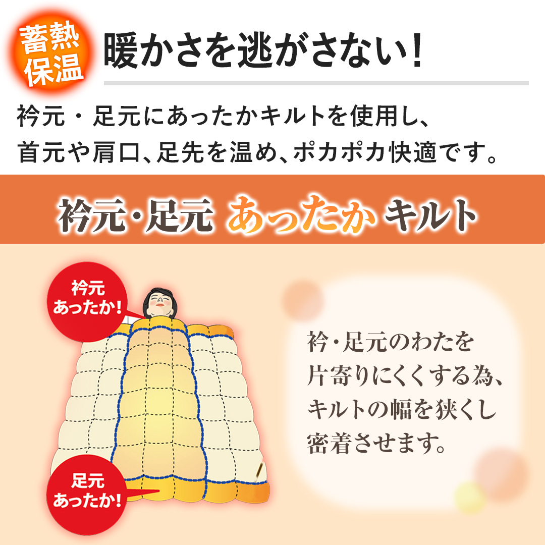 �y�g�����𓦂����Ȃ��I�z�܌��E�����ɂ��������L���g���g�p���A�񌳂⌨���A���������߁A�|�J�|�J���K�ł��B