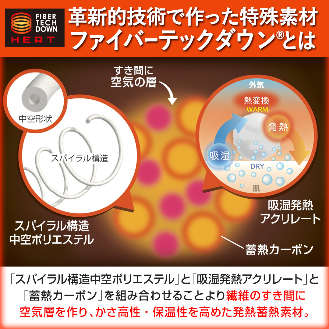 �y�v�V�I�Z�p�ō��������f�ރt�@�C�o�[�e�b�N�_�E���iR�j�Ƃ́z�u�X�p�C�����\������|���G�X�e���v�Ɓu�z�����M�A�N�����[�g�v�Ɓu�~�M�J�[�{���v��g�ݍ��킹�邱�Ƃ��@�ۂ̂����Ԃɋ�C�w�����A���������E�ۉ��������߂����M�~�M�f�ށB