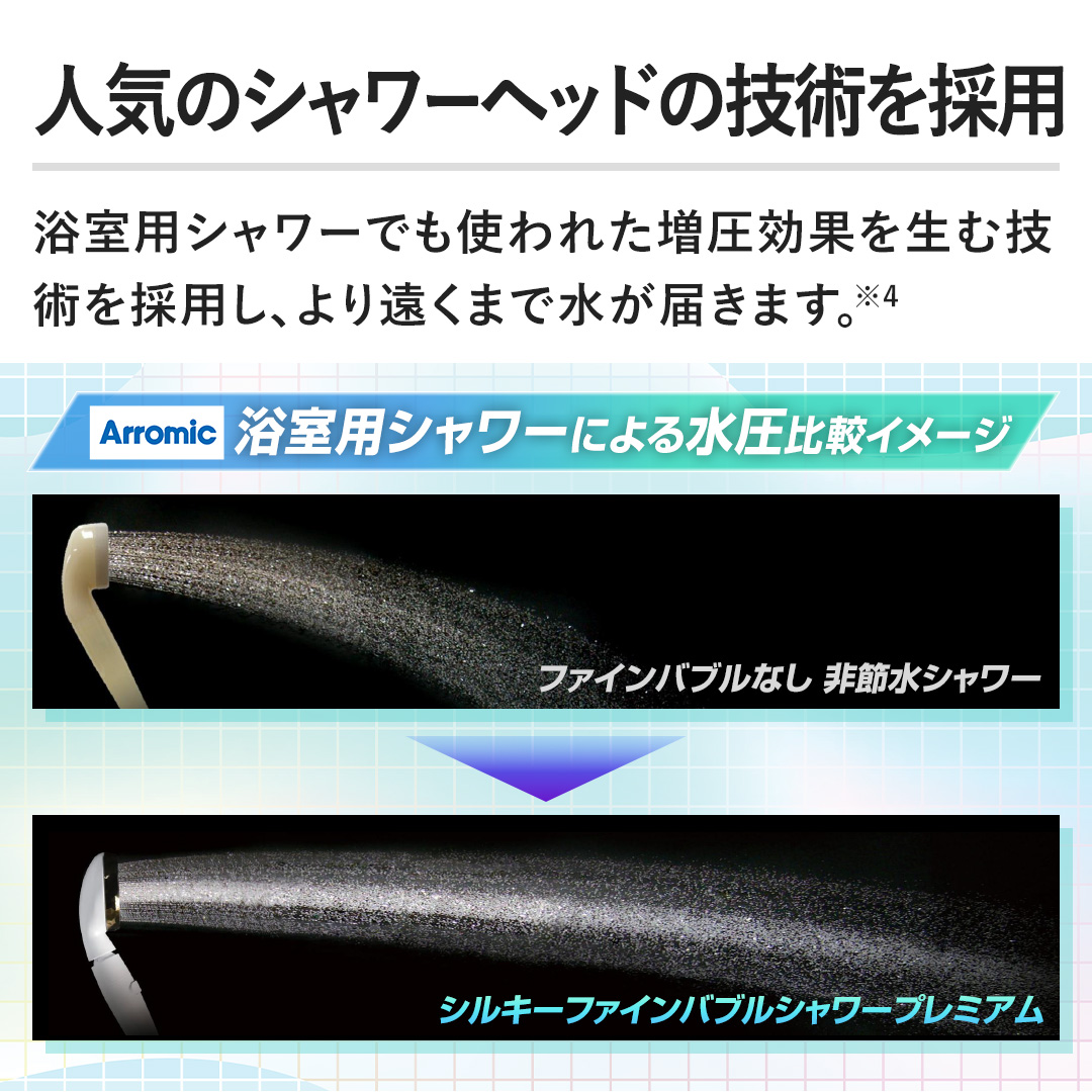 �y�l�C�̃V�����[�w�b�h�̋Z�p���̗p�z�����p�V�����[�ł��g��ꂽ�������ʂ𐶂ދZ�p���̗p���A��艓���܂Ő����͂��܂��B