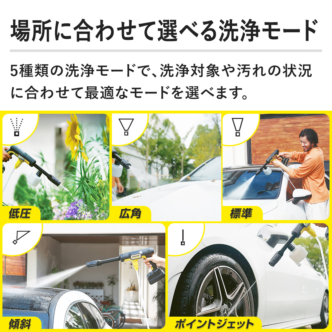 �y�ꏊ�ɍ��킹�đI�ׂ��򃂁[�h�z5��ނ̐�򃂁[�h�ŁA���Ώۂ≘��̏󋵂ɍ��킹�čœK�ȃ��[�h��I�ׂ܂��B