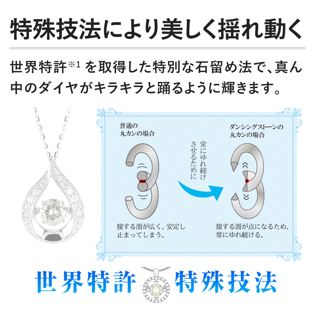 yZ@ɂhꓮzE擾ʂȐΗߖ@ŁA^񒆂̃_CLLƗxlɋP܂B