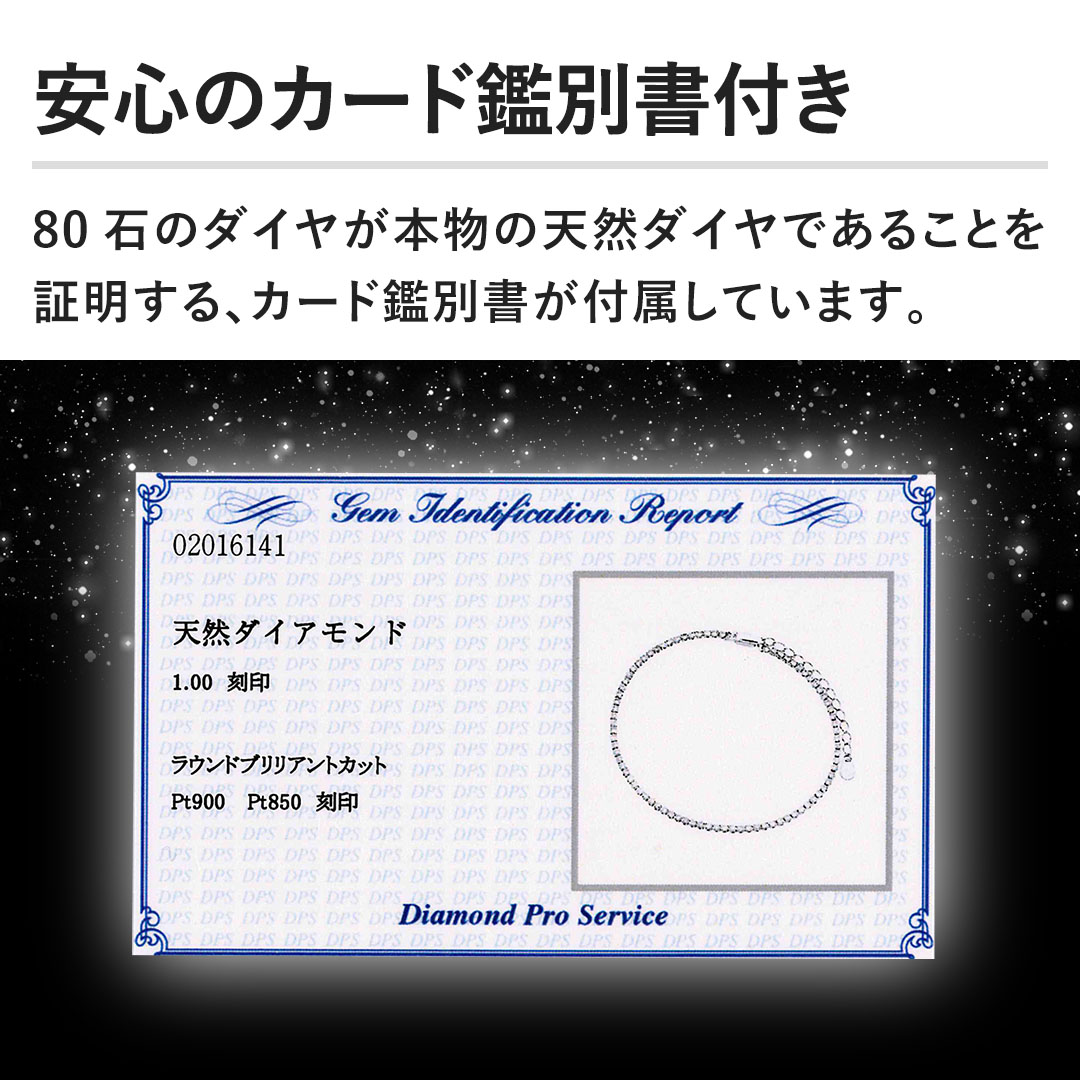 S̃J[hӕʏt@80΂̃_C{̓VR_Cł邱ƂؖAJ[hӕʏtĂ܂B