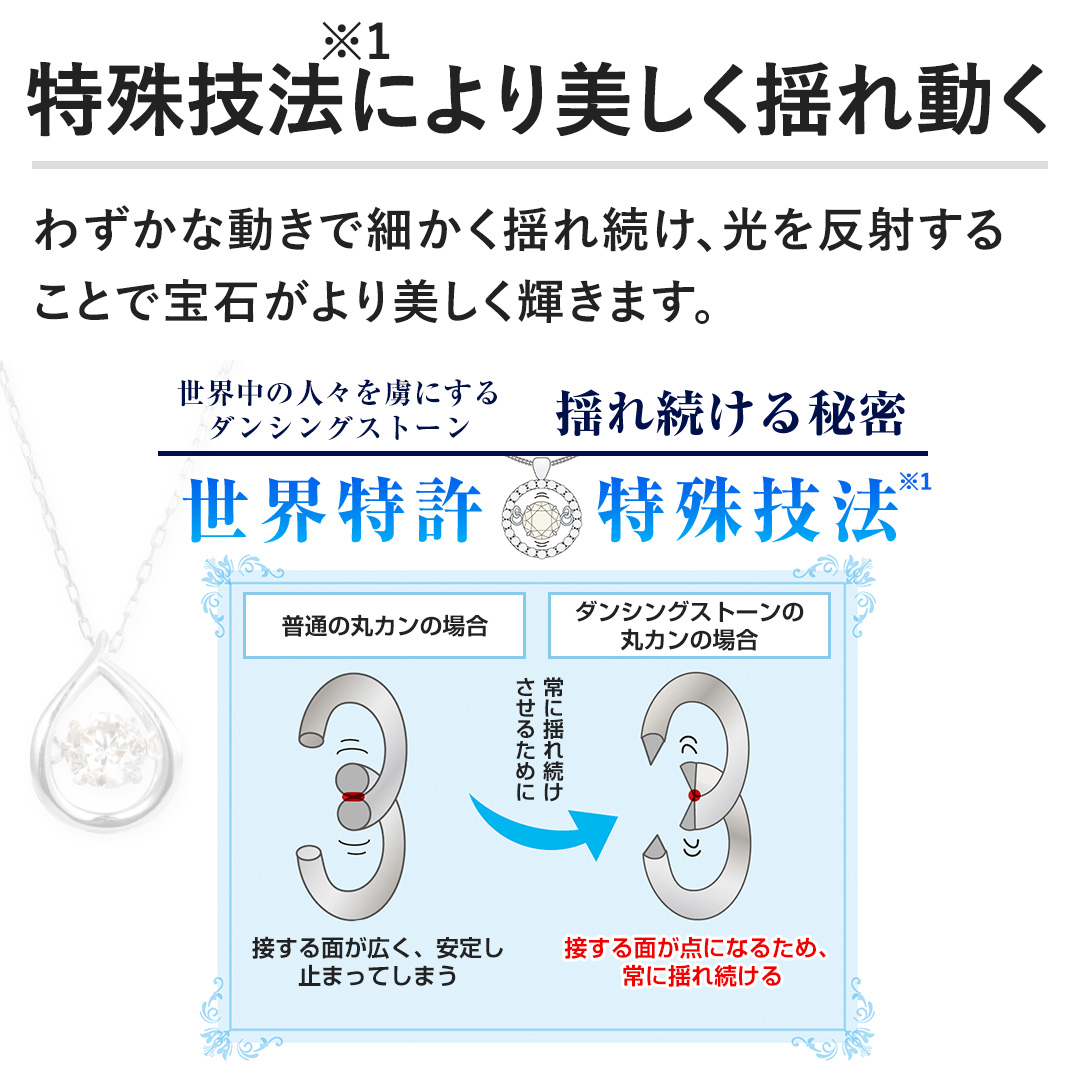 �y����Z�@�ɂ��������h�ꓮ���z�킸���ȓ����ōׂ����h�ꑱ���A���𔽎˂��邱�Ƃŕ�΂����������P���܂��B