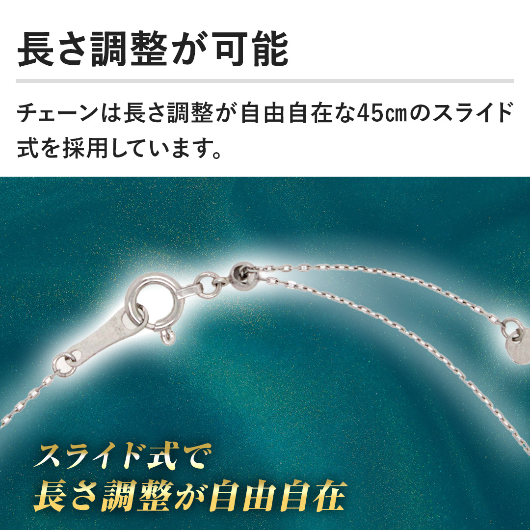 �y�����������\�z�`�F�[���͒������������R���݂�45�p�̃X���C�h�����̗p���Ă��܂��B