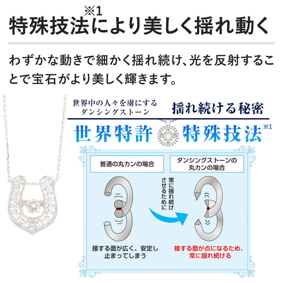 �y����Z�@�ɂ��������h�ꓮ���z�킸���ȓ����ōׂ����h�ꑱ���A���𔽎˂��邱�Ƃŕ�΂����������P���܂��B