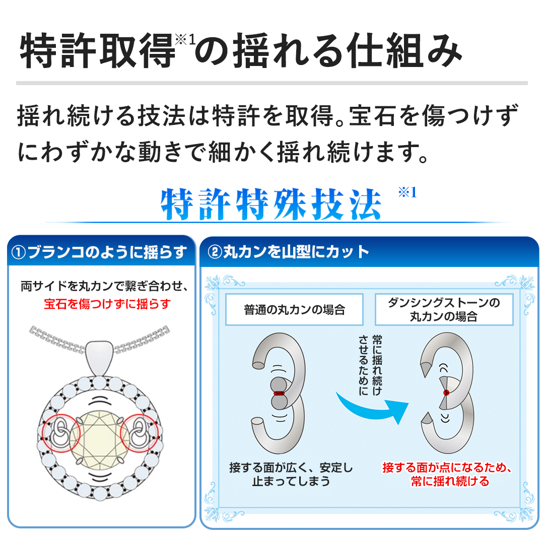 �y�����擾�̗h���d�g�݁z�h�ꑱ����Z�@�͓������擾�B��΂��������ɂ킸���ȓ����ōׂ����h�ꑱ���܂��B