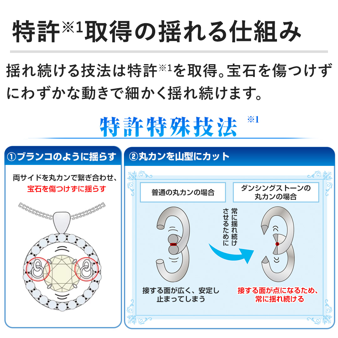 �y�����擾�̗h���d�g�݁z�h�ꑱ����Z�@�͓������擾�B��΂��������ɂ킸���ȓ����ōׂ����h�ꑱ���܂��B