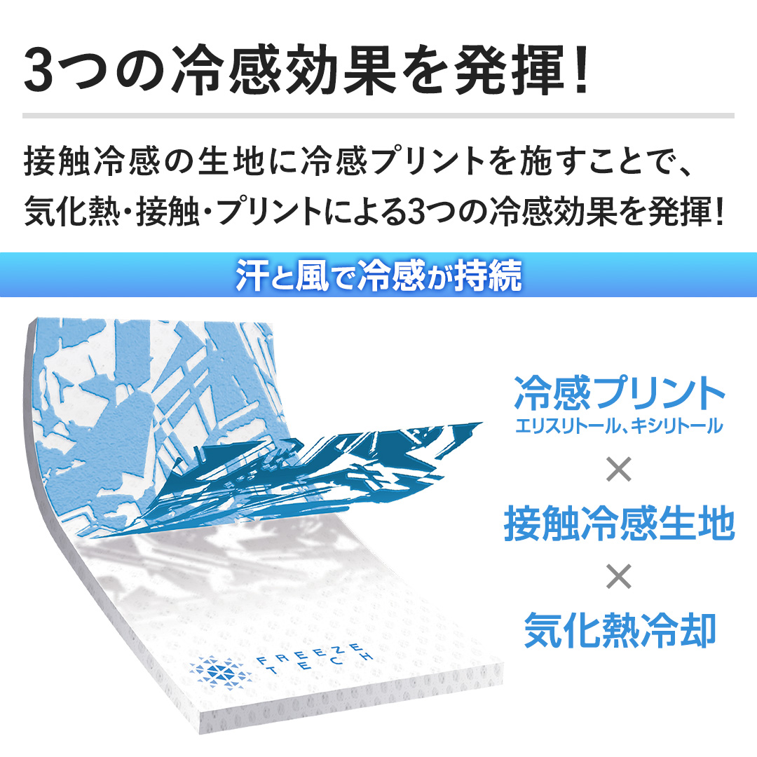 �y3�̗⊴���ʂ𔭊��I�z�ڐG�⊴�̐��n�ɗ⊴�v�����g���{�����ƂŁA�C���M�E�ڐG�E�v�����g�ɂ��3�̗⊴���ʂ𔭊��I