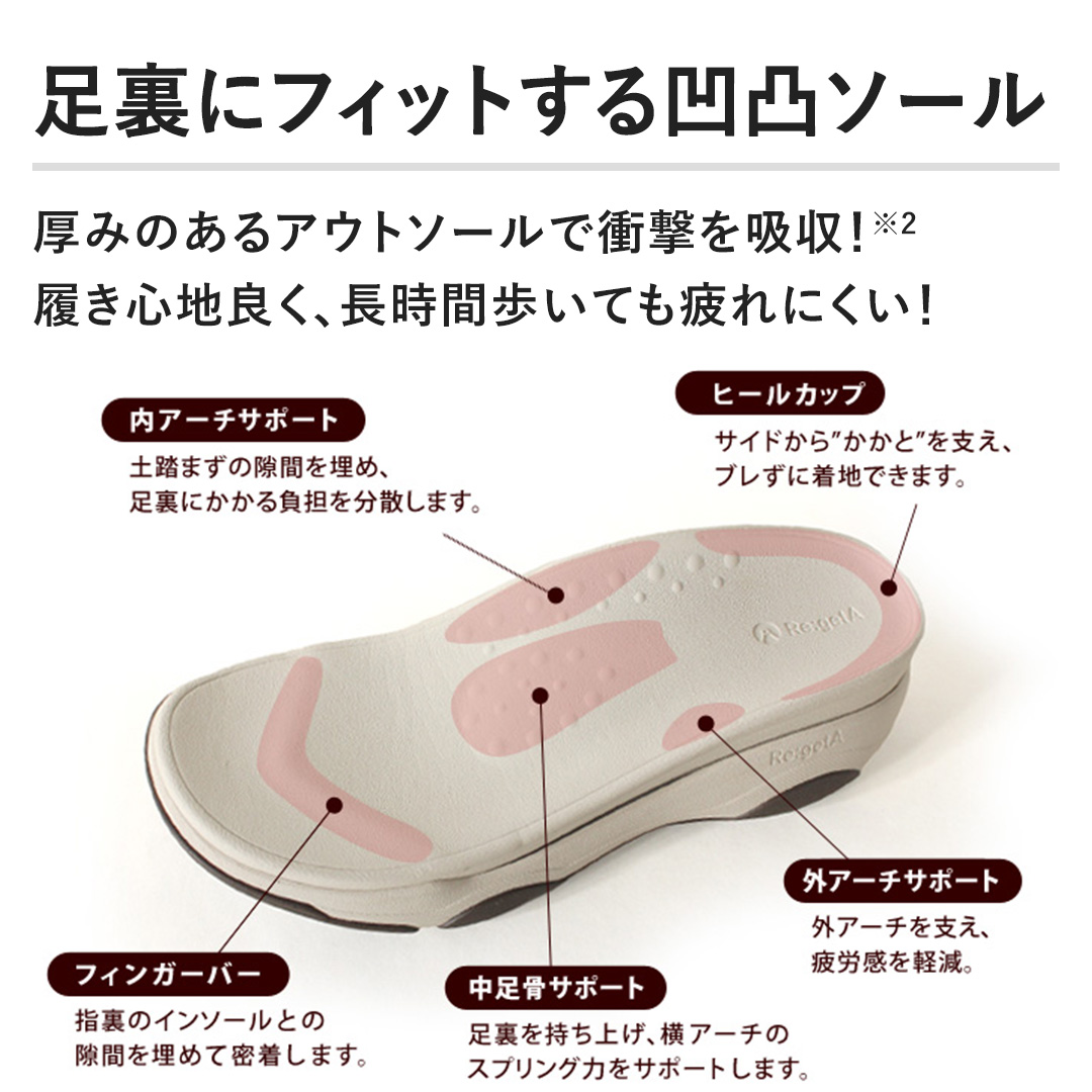 �y�����Ƀt�B�b�g���鉚�ʃ\�[���z���݂̂���A�E�g�\�[���ŏՌ����z���I�����S�n�ǂ��A�����ԕ����Ă����ɂ����I