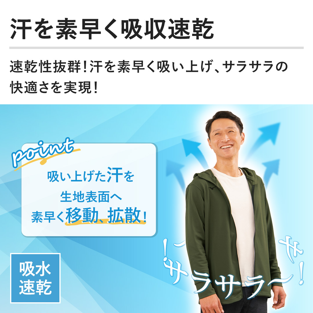 yfzzQIfzグATT̉KI