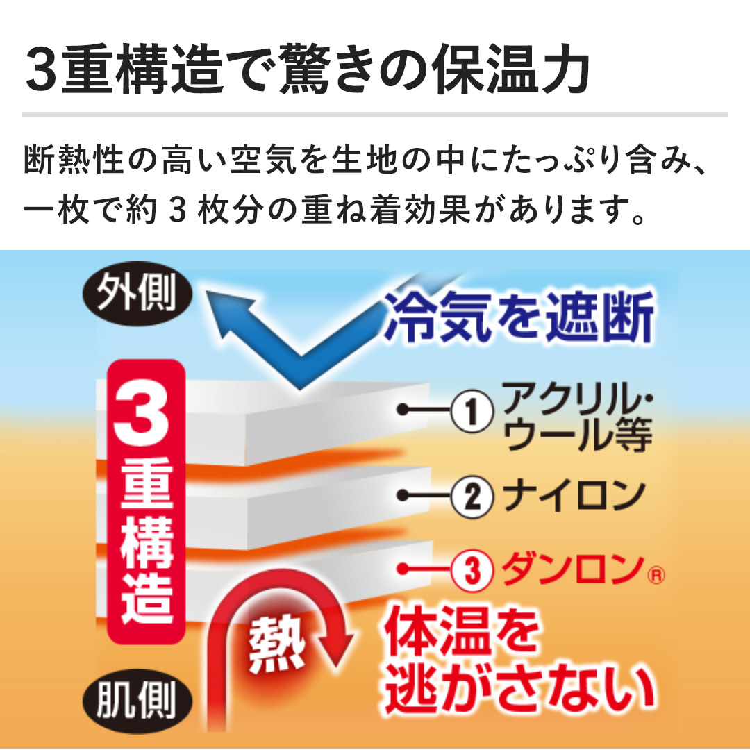 健繊 衣類 チョモランマプロ 紳士ハイネックアンダー M ネイビー QMPS901 通販【ジャパネット公式】