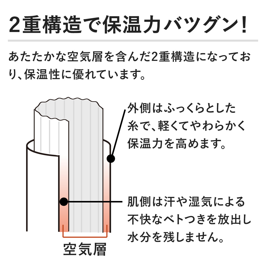 �y�Q�d�\���ŕۉ��̓o�c�O���I�z���������ȋ�C�w���܂񂾓�d�\���ɂȂ��Ă���A�ۉ����ɗD��Ă��܂��B