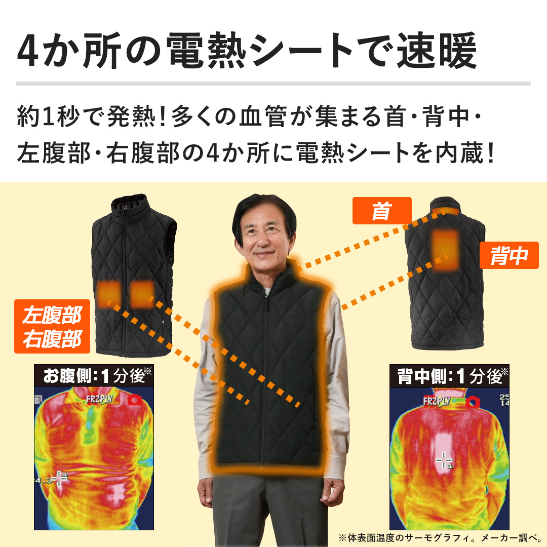 y4̓dMV[gőgz1bŔMǏǂW܂EwEEE4ɓdMV[gI