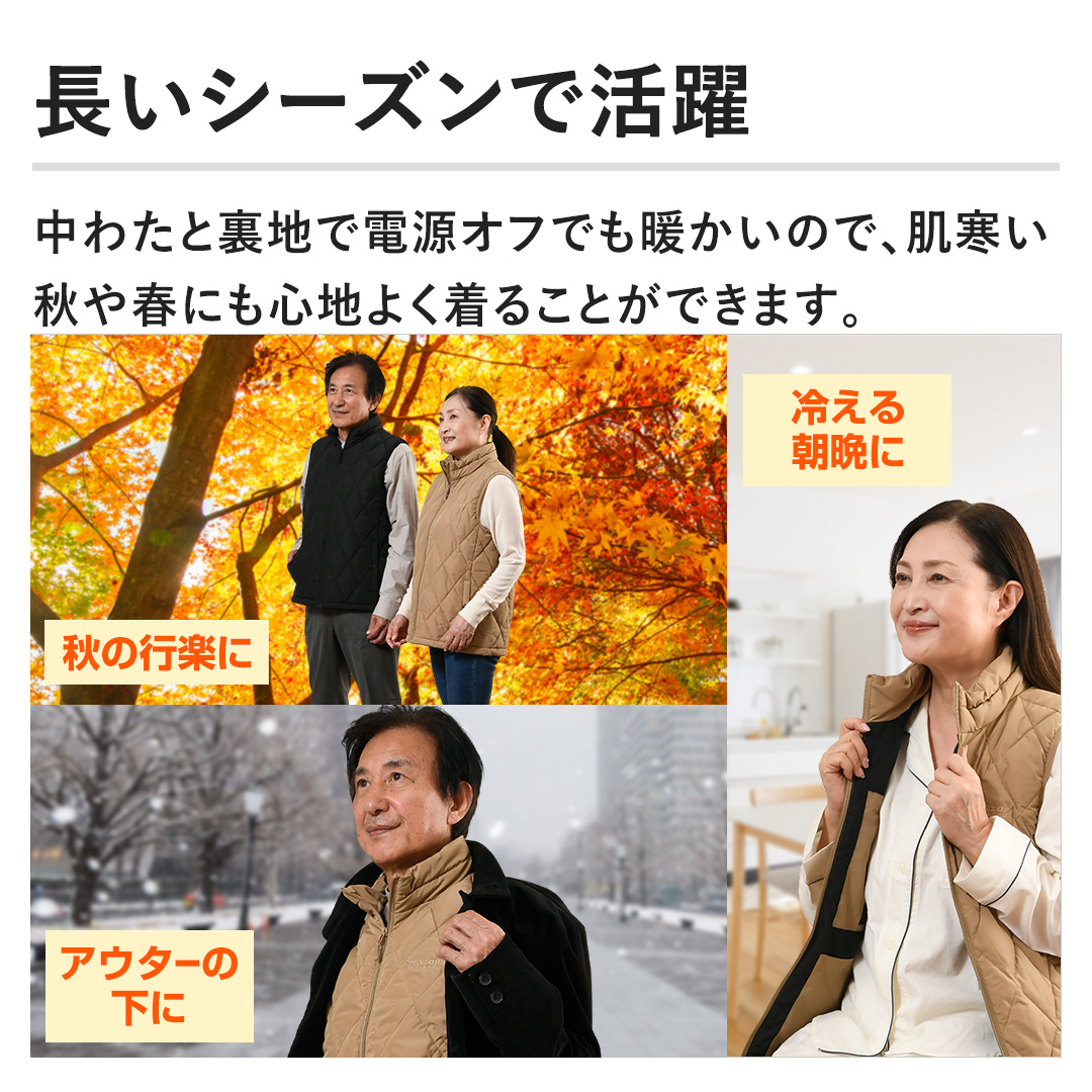 yV[YŊz킽ƗnœdItłĝŁAHtɂSn悭邱Ƃł܂B