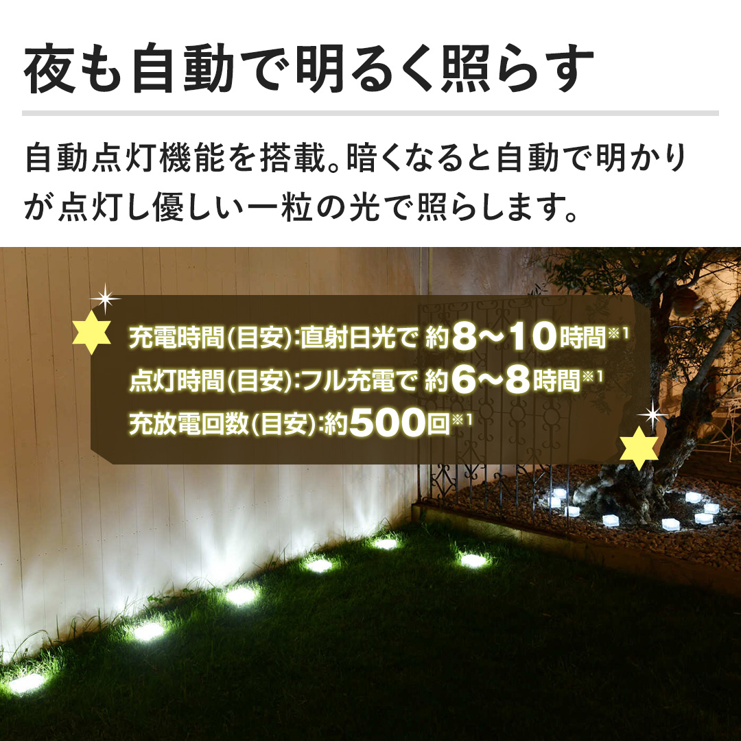 �y��������Ŗ��邭�Ƃ炷�z�����_���@�\�𓋍ځB�Â��Ȃ�Ǝ����Ŗ����肪�_�����D�����ꗱ�̌��ŏƂ炵�܂��B