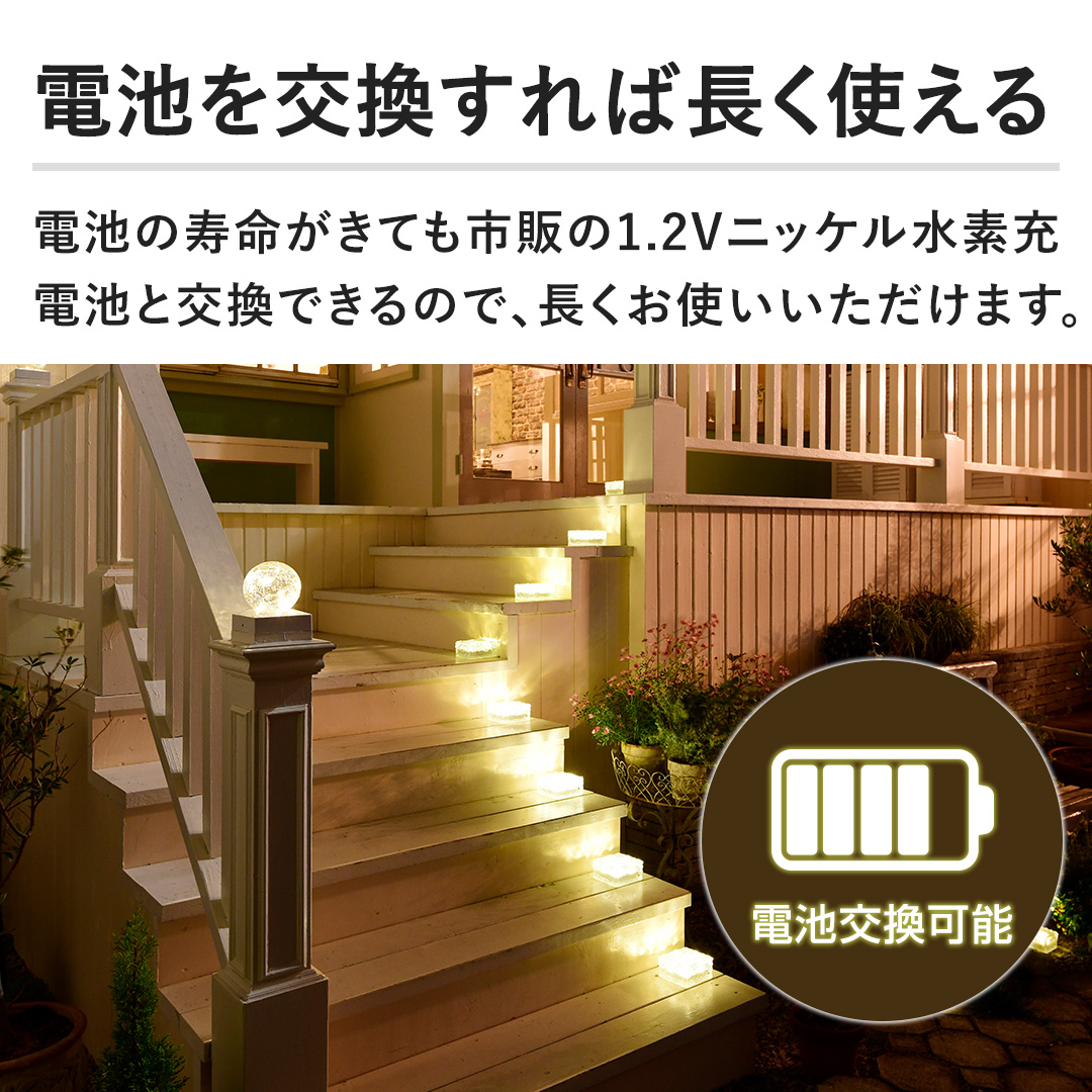 �y�d�r����������Β����g����z�d�r�̎��������Ă��s�̂�1.2V�j�b�P�����f�[�d�r�ƌ����ł���̂ŁA�������g�����������܂��B