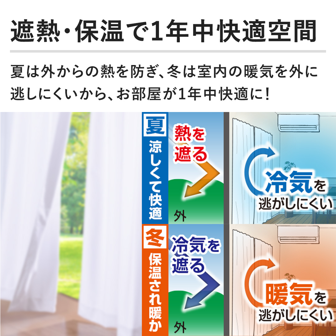 �y�ՔM�E�ۉ���1�N�����K��ԁz�Ă͊O����̔M��h���A�~�͎����̒g�C���O�ɓ����ɂ�������A��������1�N�����K�ɁI