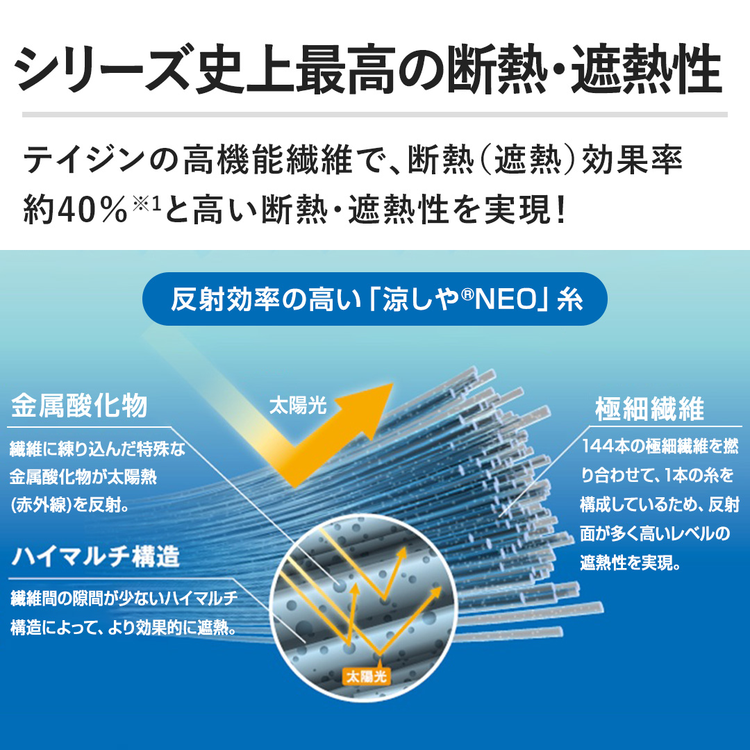 �y�V���[�Y�j��ō��̒f�M�E�ՔM���z�e�C�W���̍��@�\�@�ۂŁA�f�M�i�ՔM�j���ʗ��@��40���ƍ����f�M�E�ՔM���������I