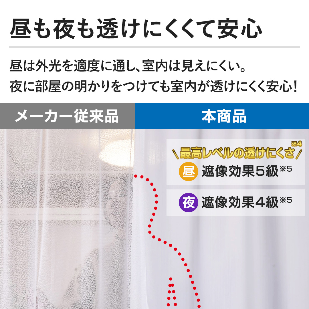 �y������������ɂ����Ĉ��S�z���͊O����K�x�ɒʂ��A�����͌����ɂ����B ��ɕ����̖���������Ă������������ɂ������S�I