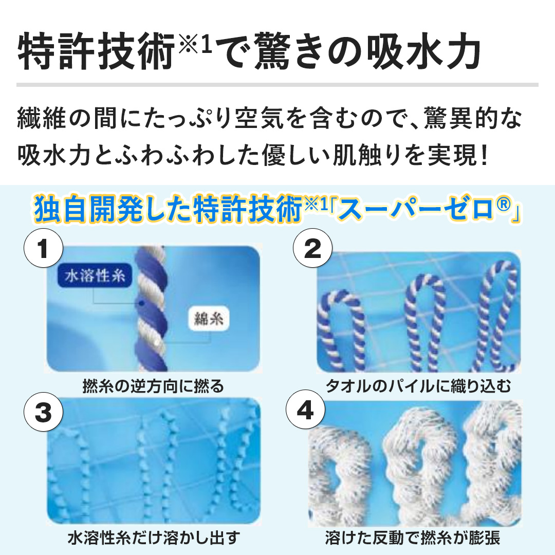 �y�����Z�p�Ŋ����̋z���́z�@�ۂ̊Ԃɂ����Ղ��C���܂ނ̂ŁA���ٓI�ȋz���͂ӂ�ӂ킵���D�������G��������I