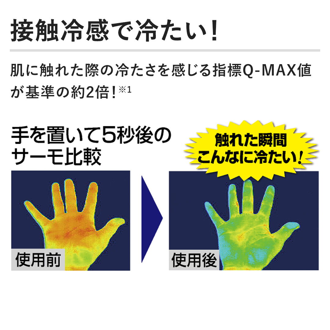 ���ɐG�ꂽ�ۂ̗₽����������w�WQ-MAX�l����̖�2�{�I