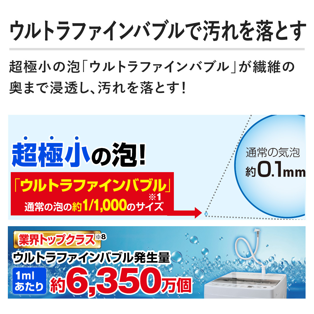 �y�t�@�C���o�u���ŉ���𗎂Ƃ��z���ɏ��̖A�u�t�@�C���o�u���v���@�ۂ̉��܂ŐZ�����A����𗎂Ƃ��I