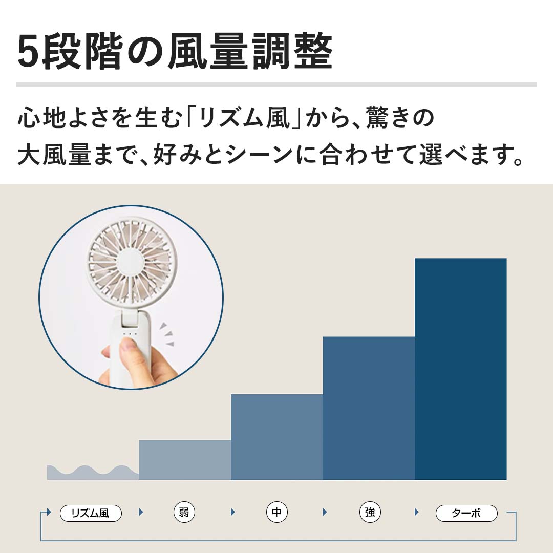 �y5�i�K�̕��ʒ����z�S�n�悳�𐶂ށu���Y�����v����A�����̑啗�ʂ܂ŁA�D�݂ƃV�[���ɍ��킹�đI�ׂ܂��B