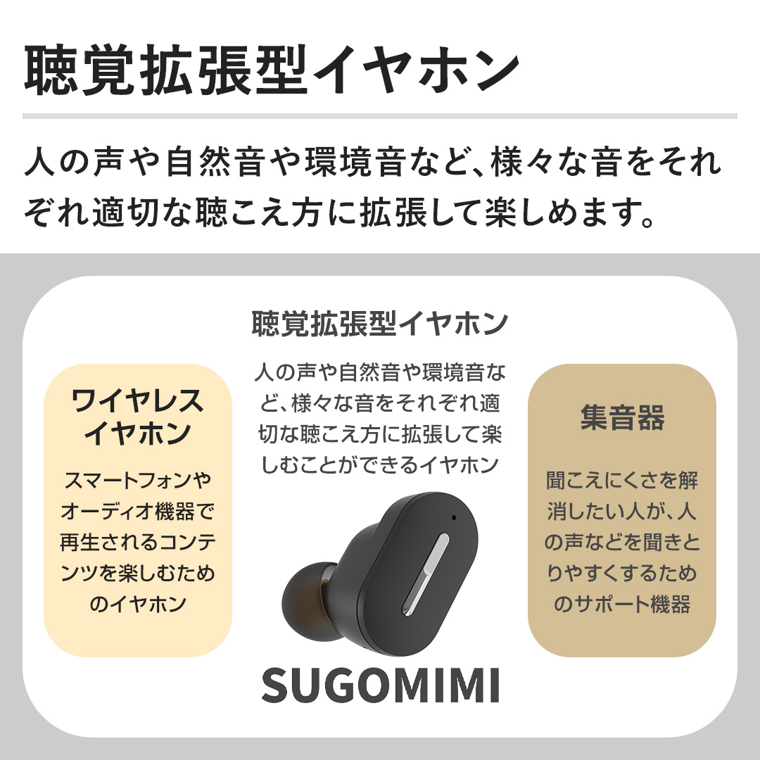 yog^Czzl̐⎩RȂǁAlXȉꂼK؂ȒɊgĊy߂܂B